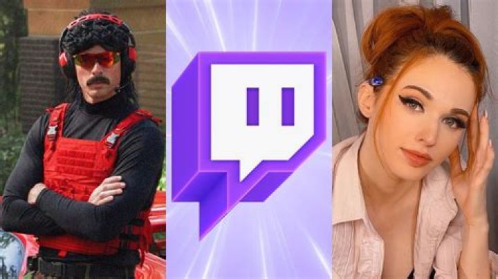 15 Most Controversial Streamers | dbltap