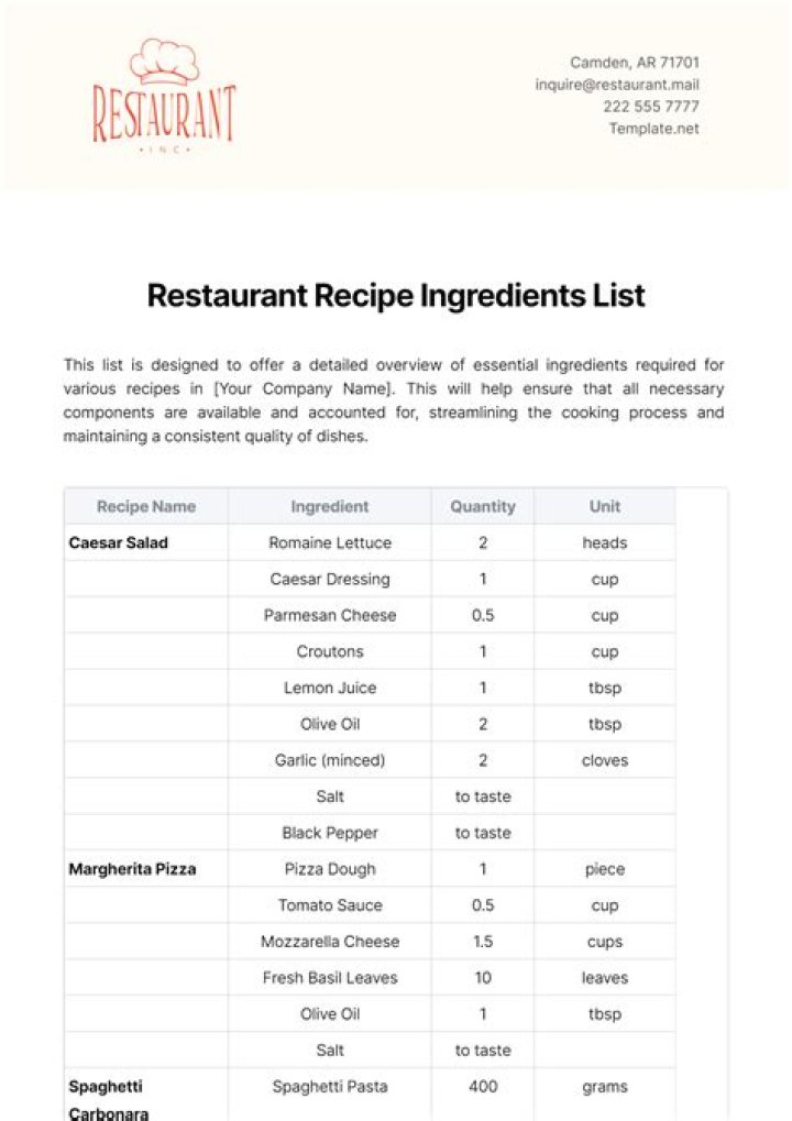 A recipe list for an Autumn Wall
