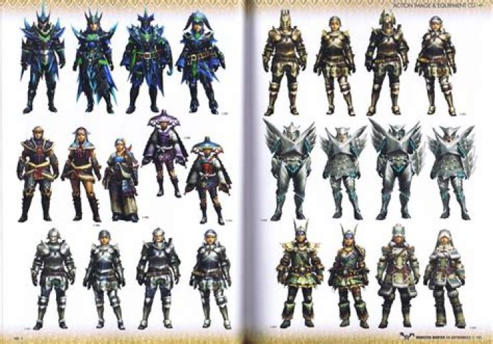 Armor slots in Monster Hunter Rise
