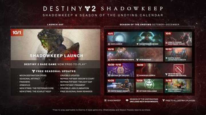Destiny 2: Shadowkeep Season of the Undying Season Pass