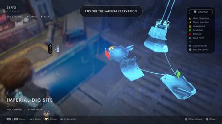Fallen Order upgrades and abilities complete guide