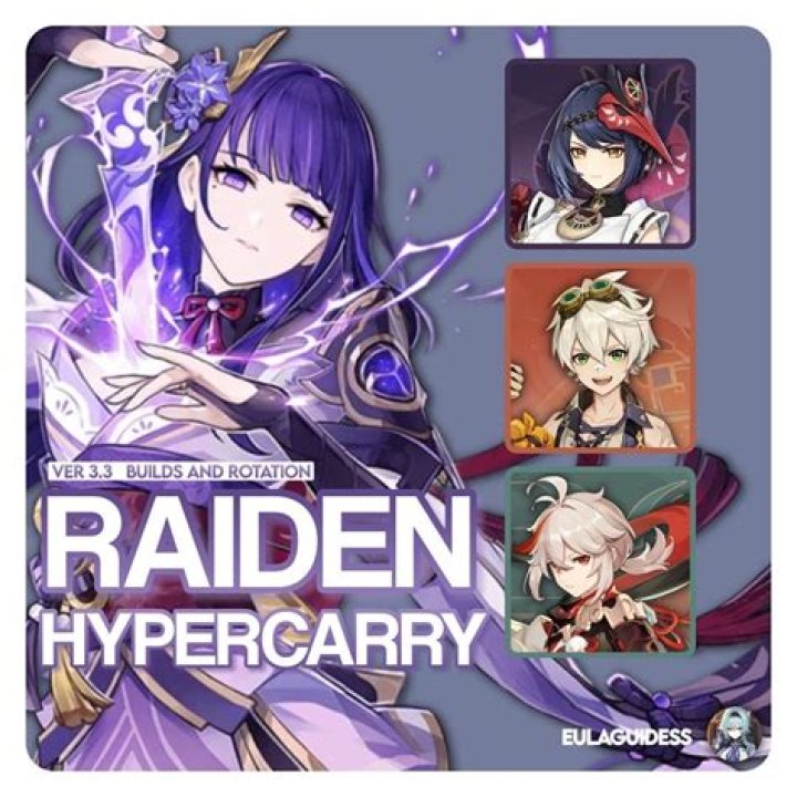 Raiden Shogun Hypercarry team (Image via HoYoverse)